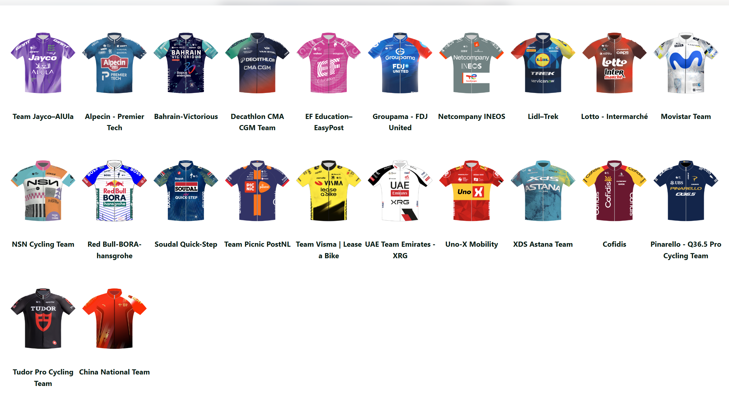 Overview of the jerseys of teams entered for the 2026 Tour of Guangxi
